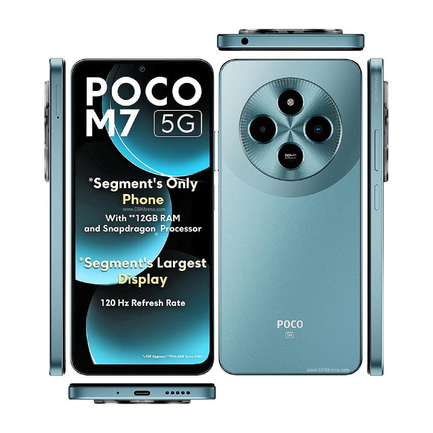 Xiaomi Poco M7 Mobile Screen Protector Glossy Mobile Screen Guard (Pack of 1)