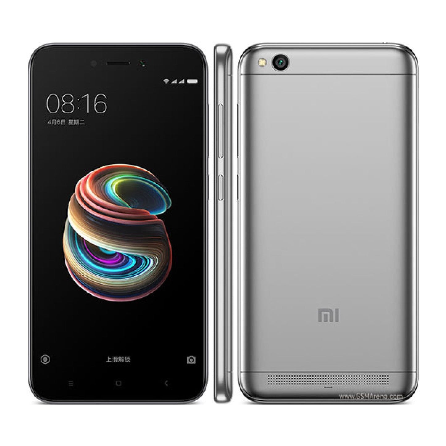 Xiaomi Redmi 5A Mobile Screen Protector Glossy Mobile Screen Guard (Pack of 1)
