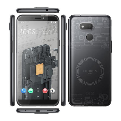 HTC Exodus 1s Mobile Screen Protector Glossy Mobile Screen Guard (Pack of 1)