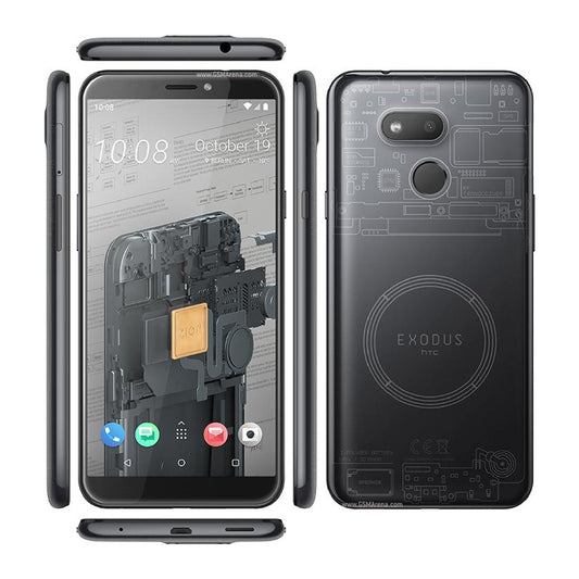 HTC Exodus 1s Mobile Screen Protector Glossy Mobile Screen Guard (Pack of 1)