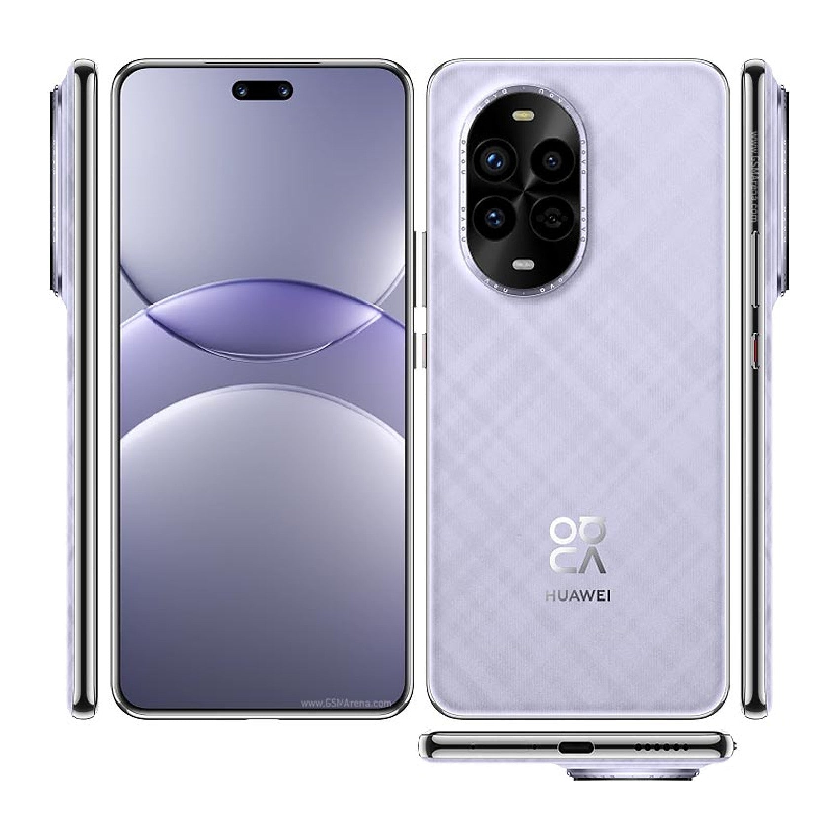 Huawei nova 13 Pro Mobile Screen Protector Glossy Mobile Screen Guard (Pack of 1)